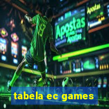 tabela ec games